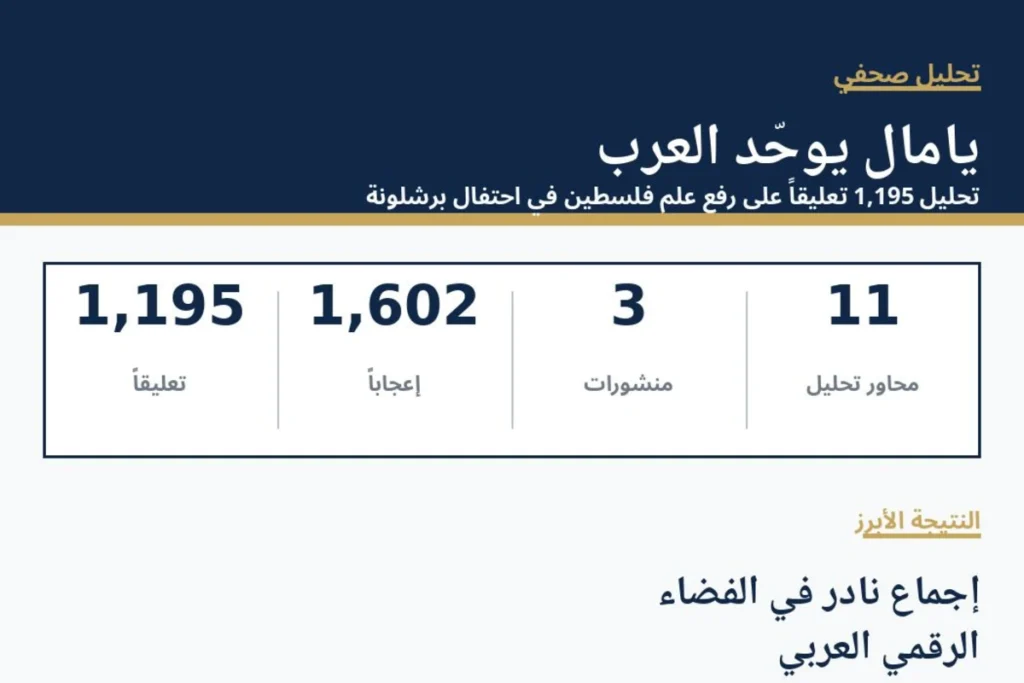 مولد بالذكاء الاصطناعي