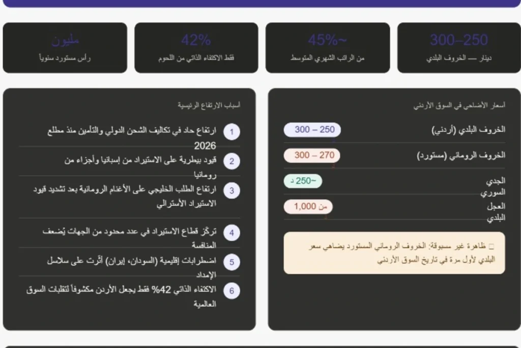 مولد بالذكاء الاصطناعي