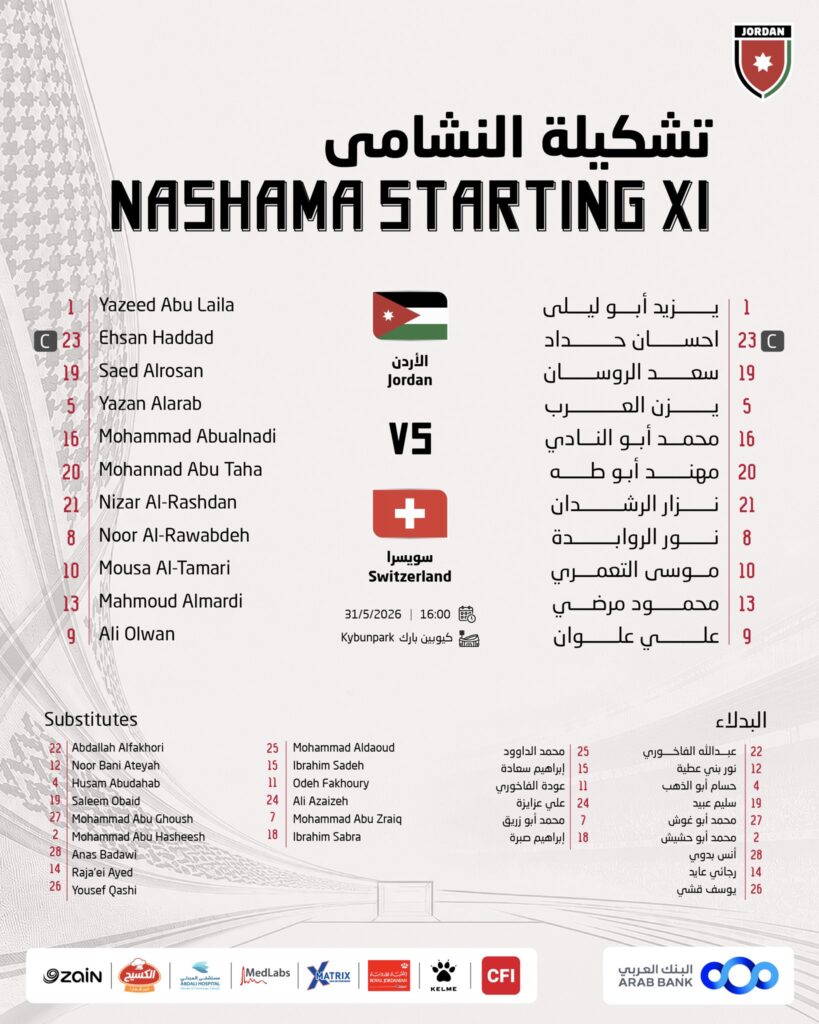 تشكيلة المنتخب الأردني