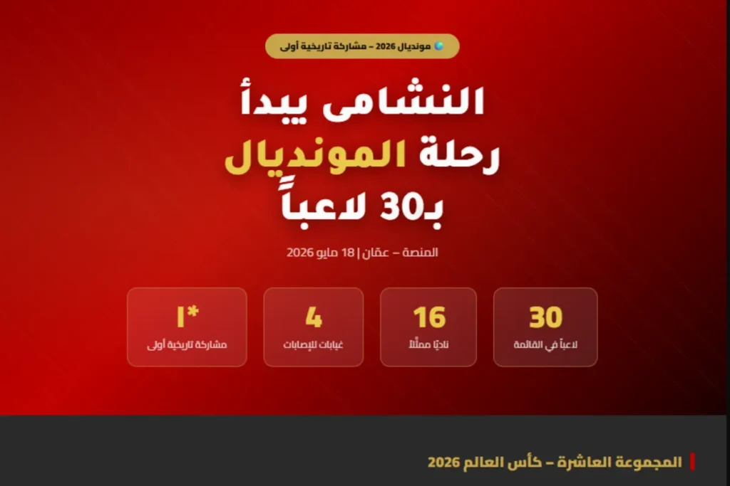 مولد بالذكاء الاصطناعي