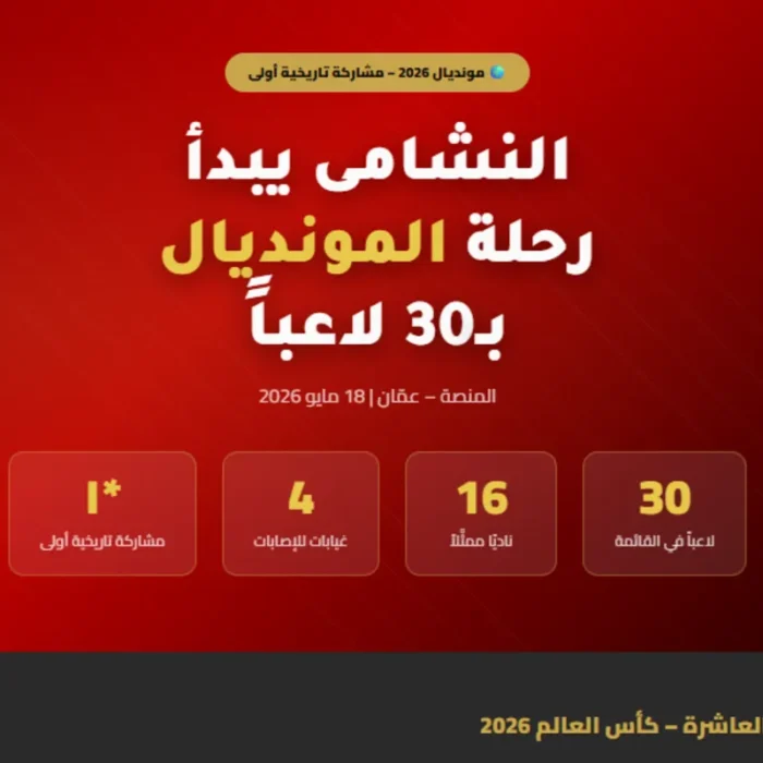 مولد بالذكاء الاصطناعي