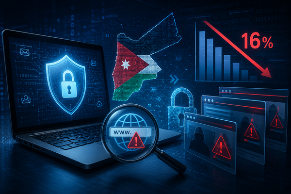 تقرير.. رصد 27 موقعًا مزيفًا وانخفاض الحوادث السيبرانية 16% في الأردن