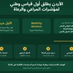 قياس مؤشرات المراعي في الأردن.. خطوة إحصائية أم بداية حلّ حقيقي لأزمة الرعاة؟