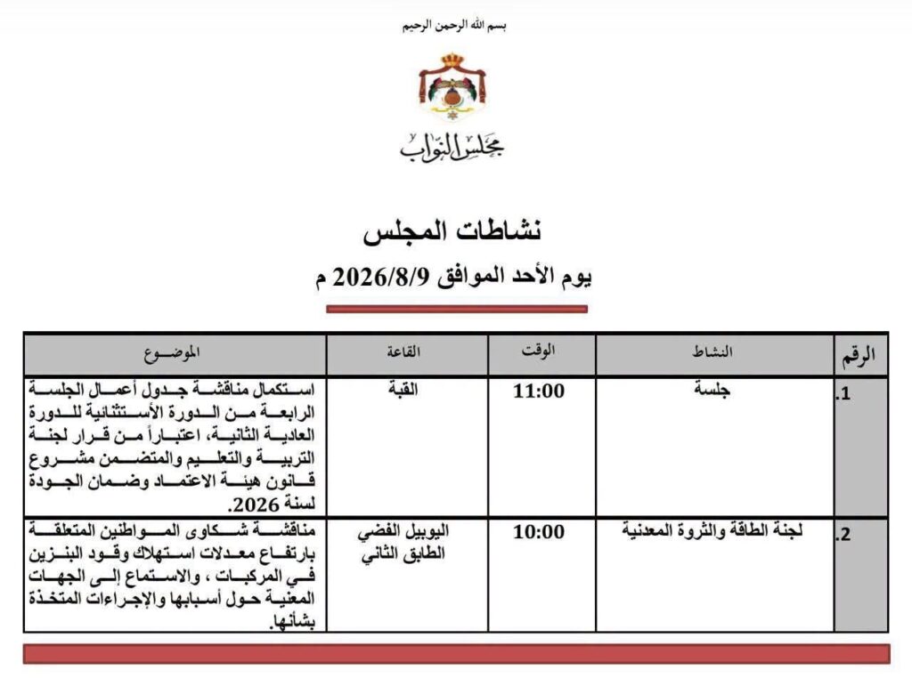 مجلس النواب يناقش اليوم قانون "هيئة الاعتماد" وشكاوى المواطنين حول ارتفاع استهلاك البنزين