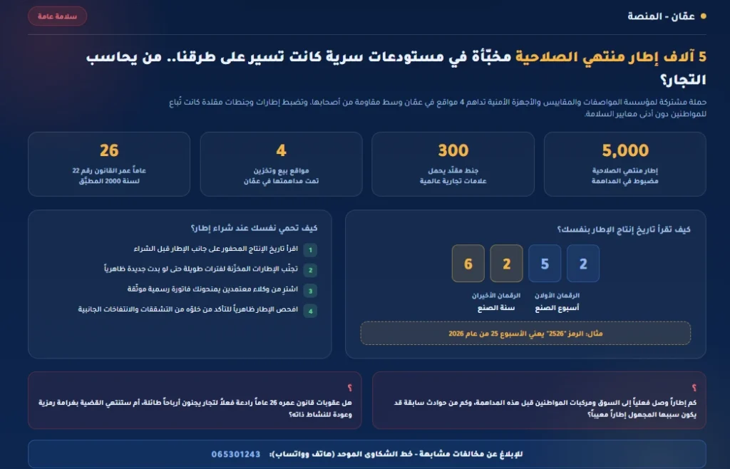 5 آلاف إطار منتهي الصلاحية مخبّأة في مستودعات سرية كانت تسير على طرقنا — من يحاسب التجار؟