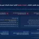 احذر قبل شراء الديزل لفصل الشتاء — صفحات وهمية تنتحل أسماء شركات كبرى وتسرق أموال المواطنين