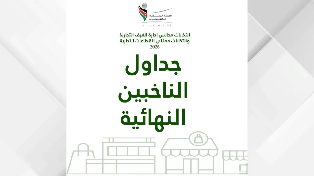 المستقلة للانتخاب تنشر جداول ناخبي الغرف التجارية النهائية.. والاقتراع في 5 كانون الأول