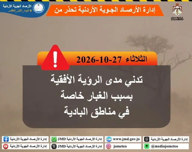  الأرصاد: أمطار رعدية غزيرة تضرب مناطق واسعة من الأردن.. وتحذيرات من السيول والبرق والبرد