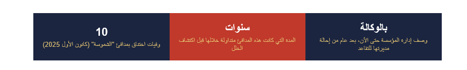 عشرة قتلى بمدافئ "الشموسة" العام الماضي... فمن فحصها قبل أن تصل إلى البيوت؟