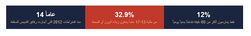 "الشيبس" يخرج من المقصف بعد 14 عاماً من الإذن الرسمي: من أجازه؟ وبماذا نُطعم أبناءنا الآن؟